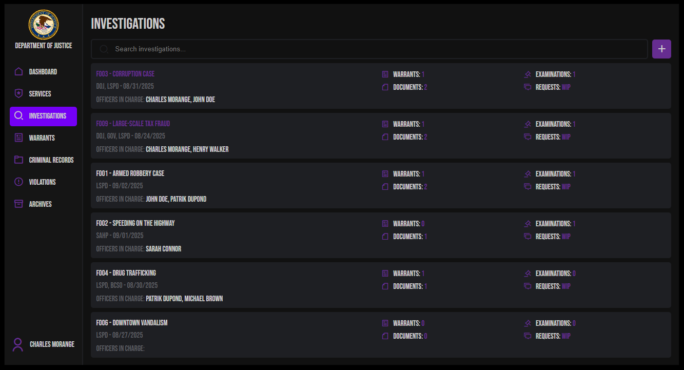 Screenshot of the main view of investigations tab